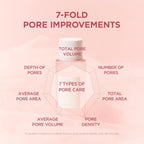 Skin1004 Madagascar Centella Poremizing Clear Toner 210 ml