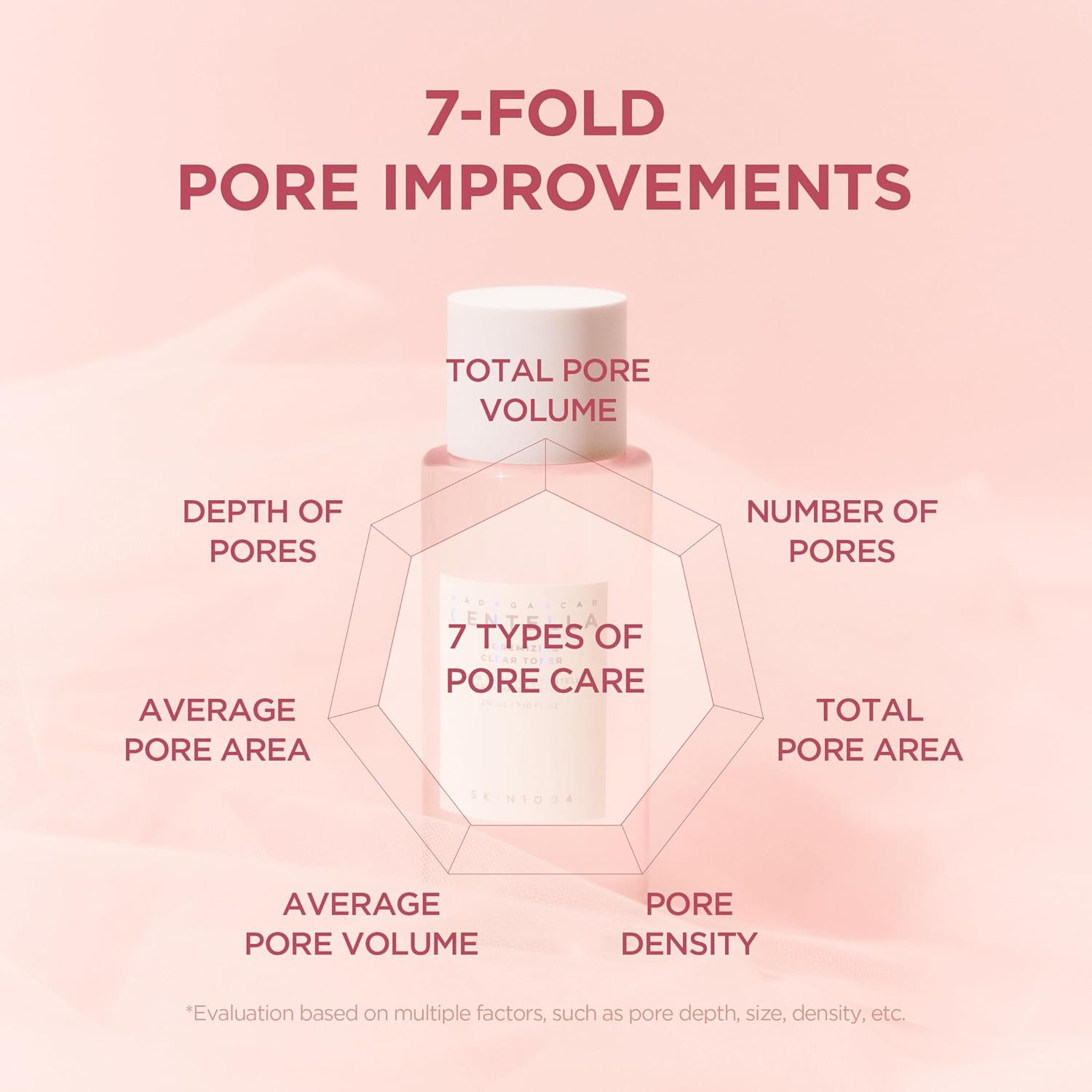 Skin1004 Madagascar Centella Poremizing Clear Toner 210 ml