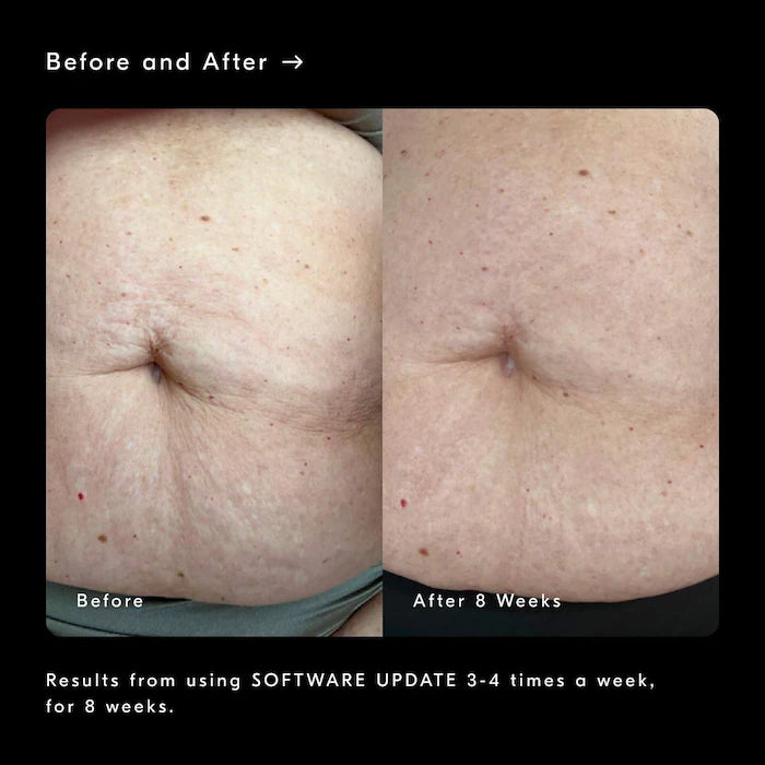 Soft Services Software Update Retinol Body Serum 75 ml / 2.5 oz.