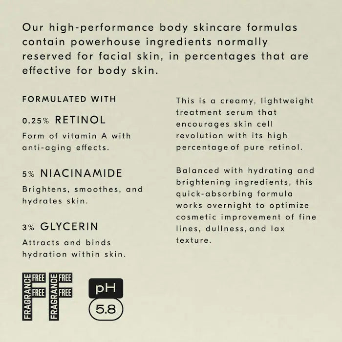 Soft Services Software Update Retinol Body Serum 75 ml / 2.5 oz.