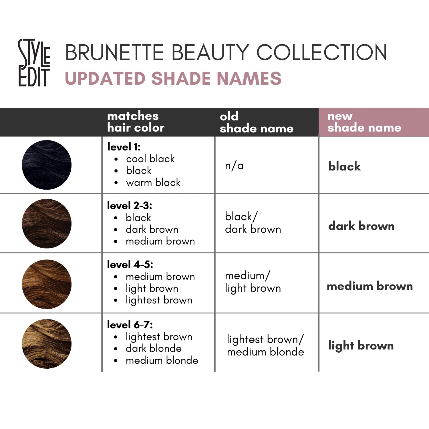 Style Edit Root Touch-Up | Medium Brown