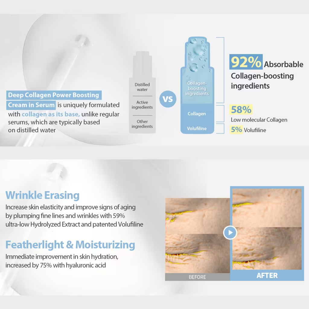 Sungboon Editor Deep Collagen Power Boosting Cream In Serum 30 ml / 1.01 oz