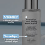Sungboon Editor Deep Collagen Power Boosting Cream In Serum 30 ml / 1.01 oz