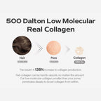Sungboon Editor Deep Collagen Power Boosting Mask (1ea)