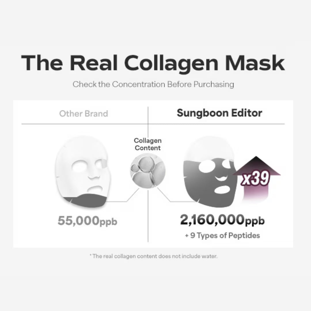 Sungboon Editor Deep Collagen Power Boosting Mask (1ea)