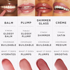 Tarte Maracuja Juicy Lip Balm | Fig