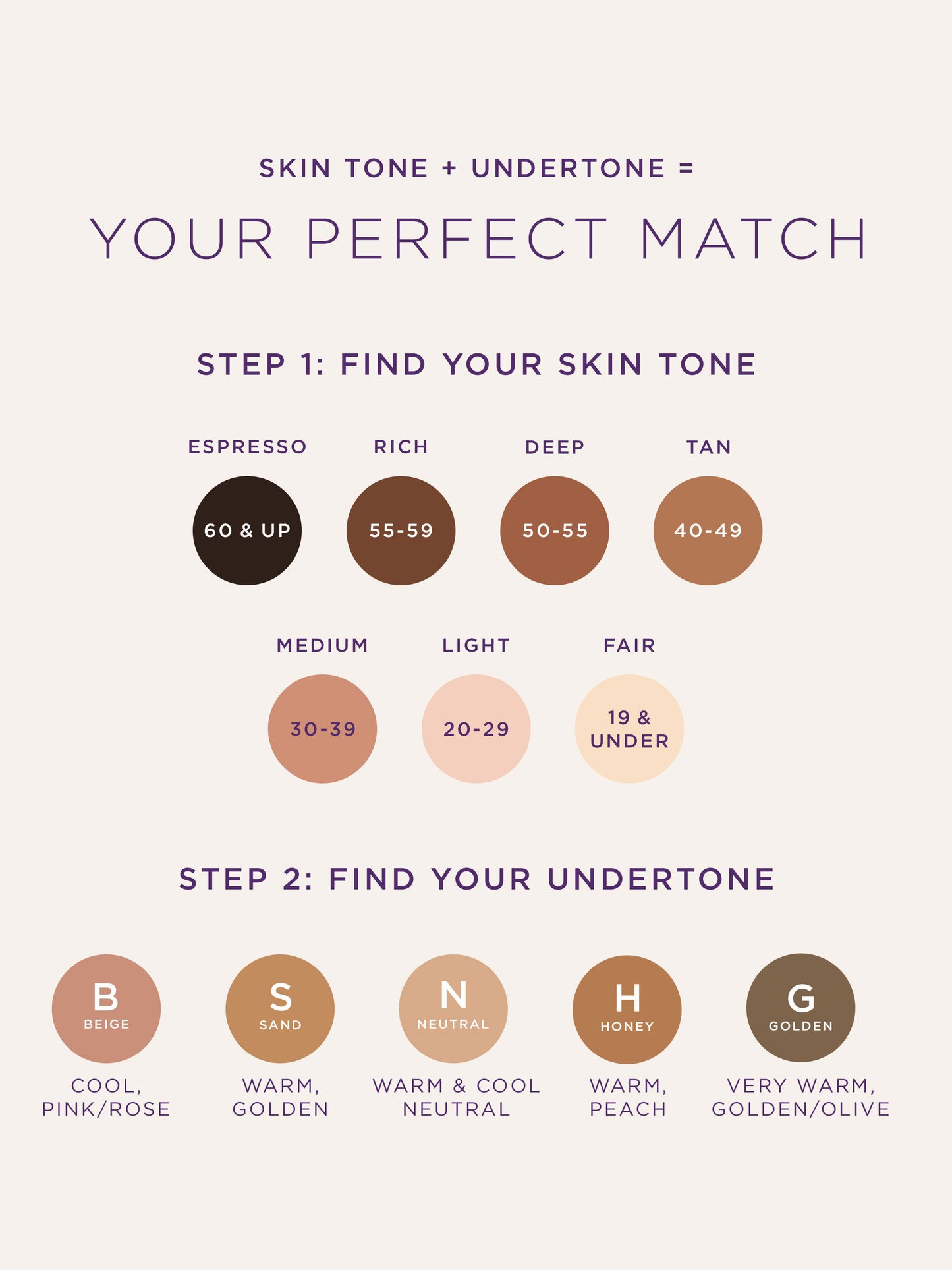 Tarte Shape Tape Contour Concealer