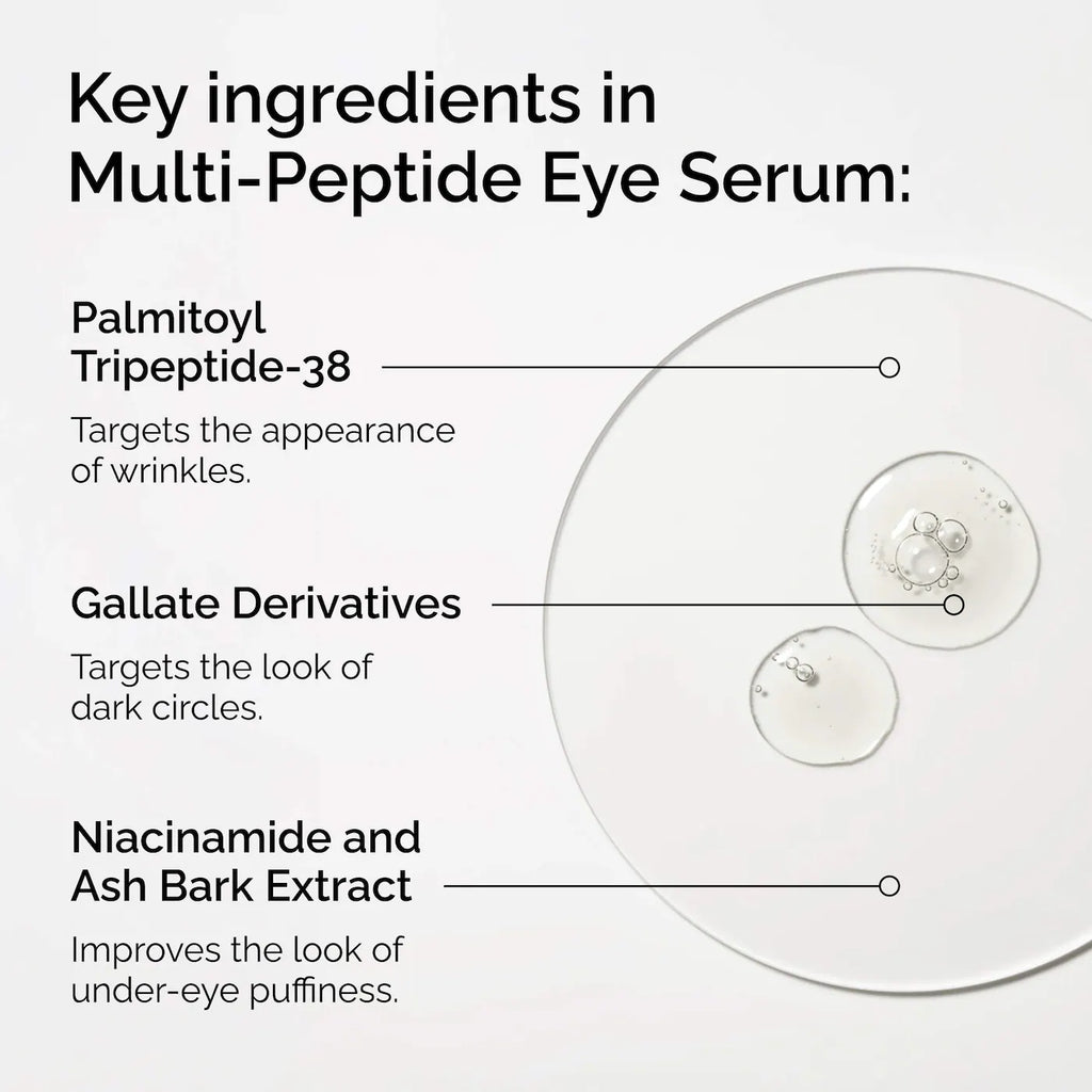 The Ordinary Multi-Peptide Eye Serum 15 ml / 0.5 oz