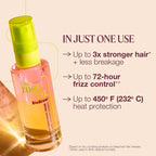 The Rootist BioBrew™ Fermented Leave-in Hair Serum for Damage Repair Mini 1.0 oz / 30 ml