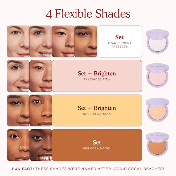 Tower 28 GetSet Blur + Set Pressed Setting Powder | Translucent Trestles