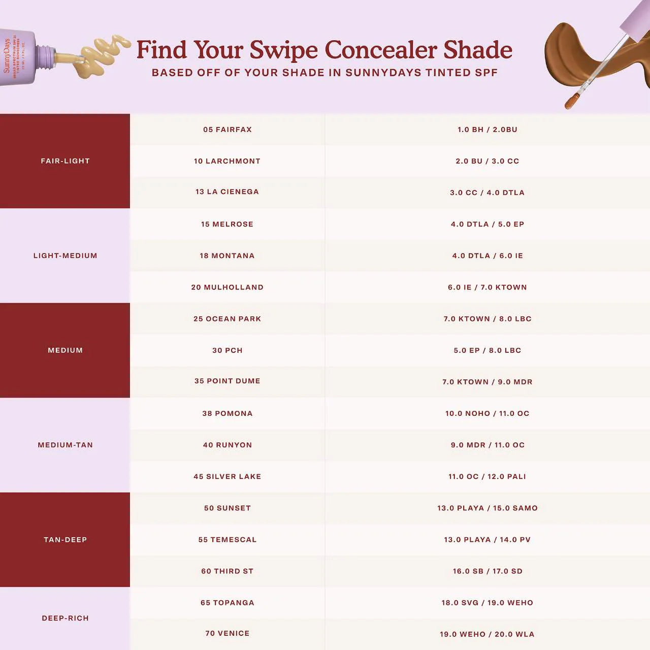 Tower 28 Swipe Serum Concealer