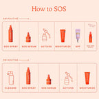Tower 28 SOS Daily Rescue Facial Spray Mini 30 ml