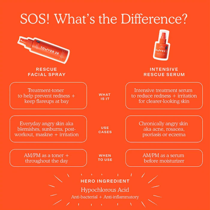 Tower 28 SOS Daily Rescue Facial Spray Mini 30 ml