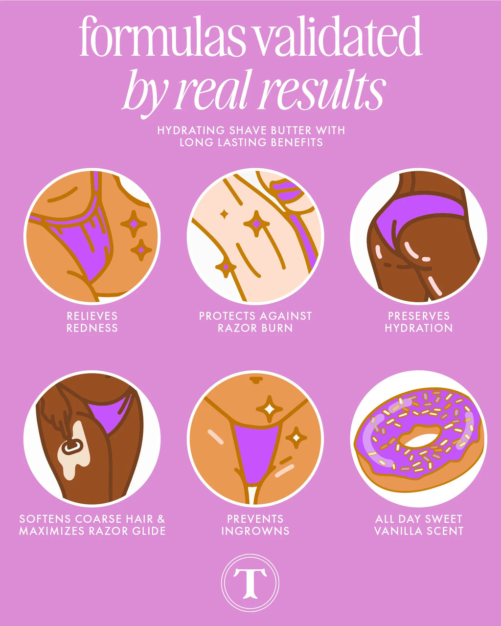 Truly Glazed Donut Luxury Shave Butter 60 ml / 2 oz