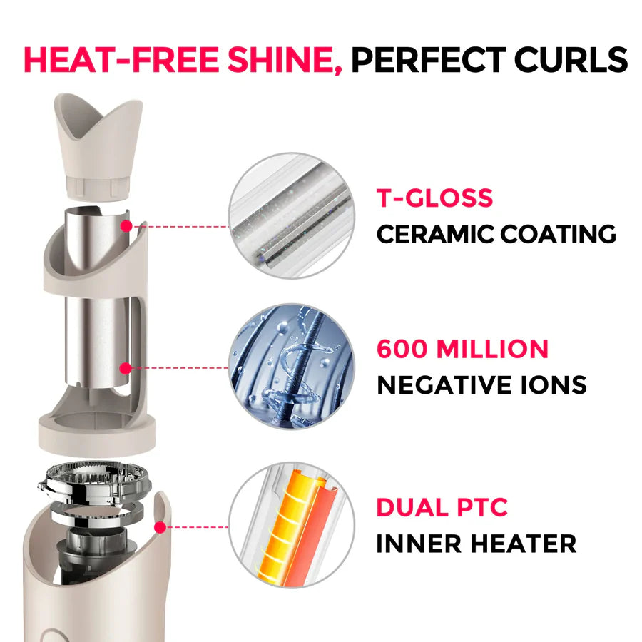 TYMO CurlPro Plus Barrel Curling Wand 1 Inch