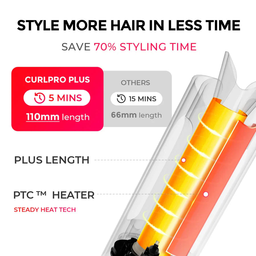 TYMO CurlPro Plus Barrel Curling Wand 1 Inch