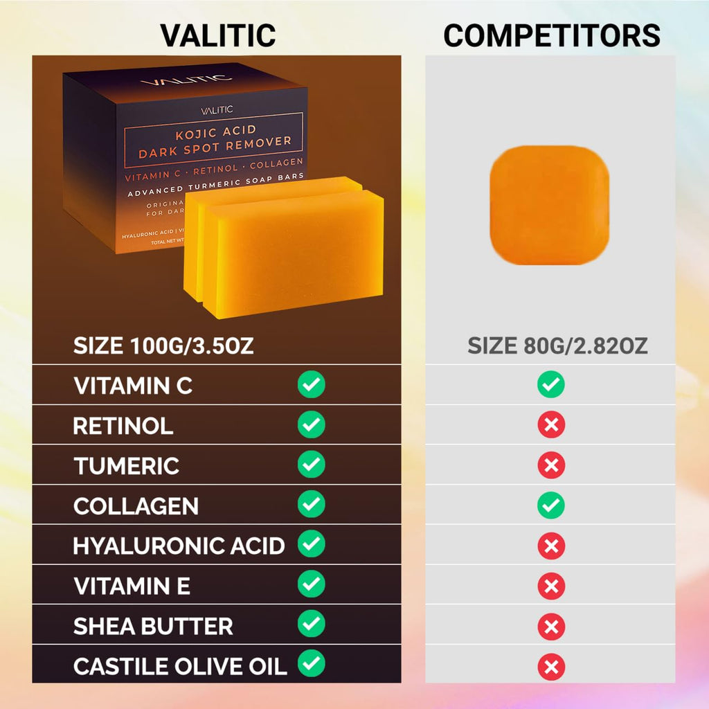 Valitic Kojic Acid Dark Spot Remover Soap Bars 2-Pack