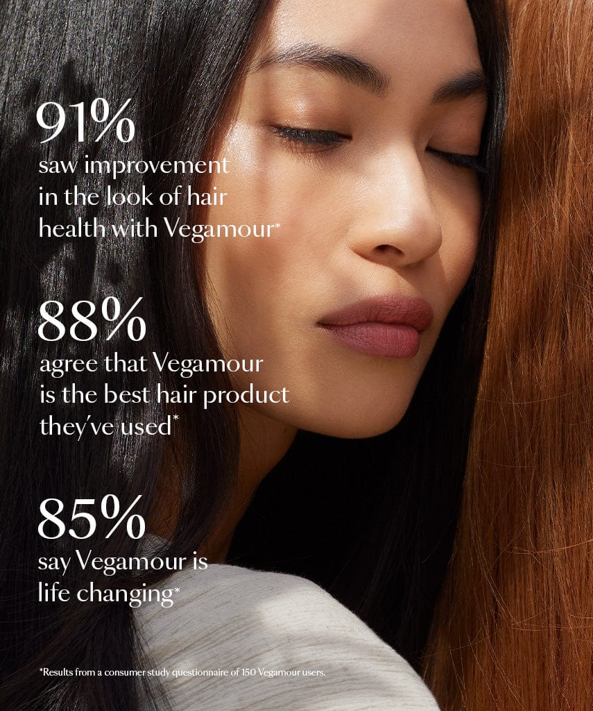 Vegamour GRO Dry Shampoo Mini 21 g / 0.75 oz