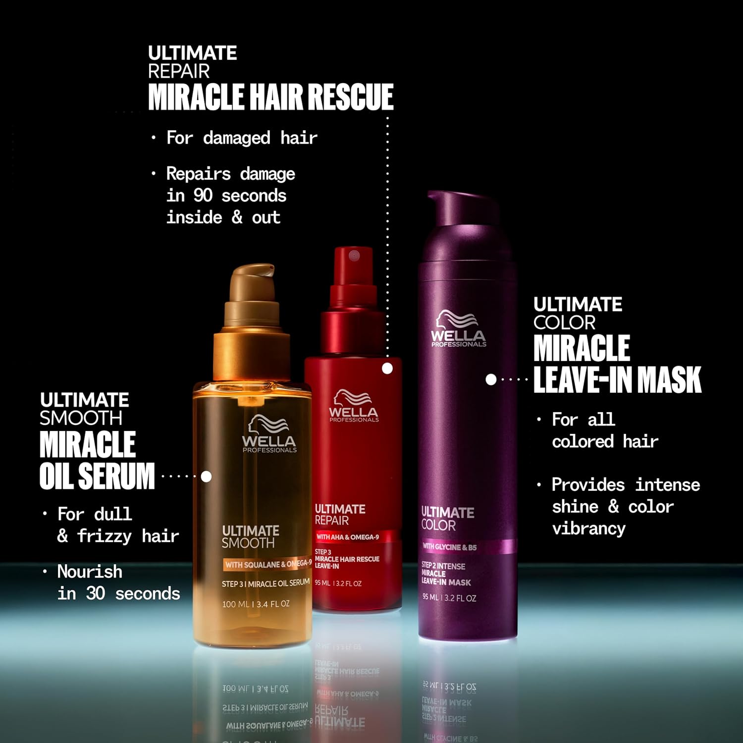 Wella Professionals Ultimate Color Shampoo 250 ml / 8.4 oz