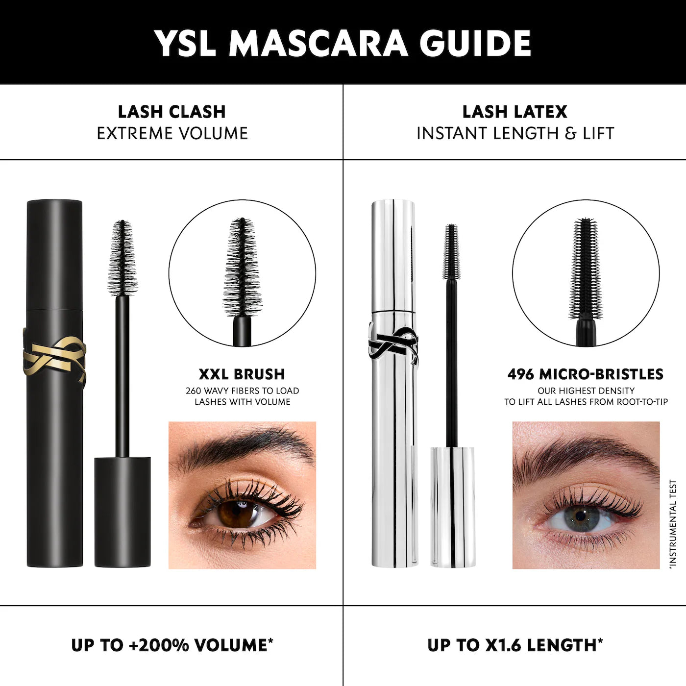 Yves Saint Laurent Lash Latex Sculpting & Lengthening Mascara