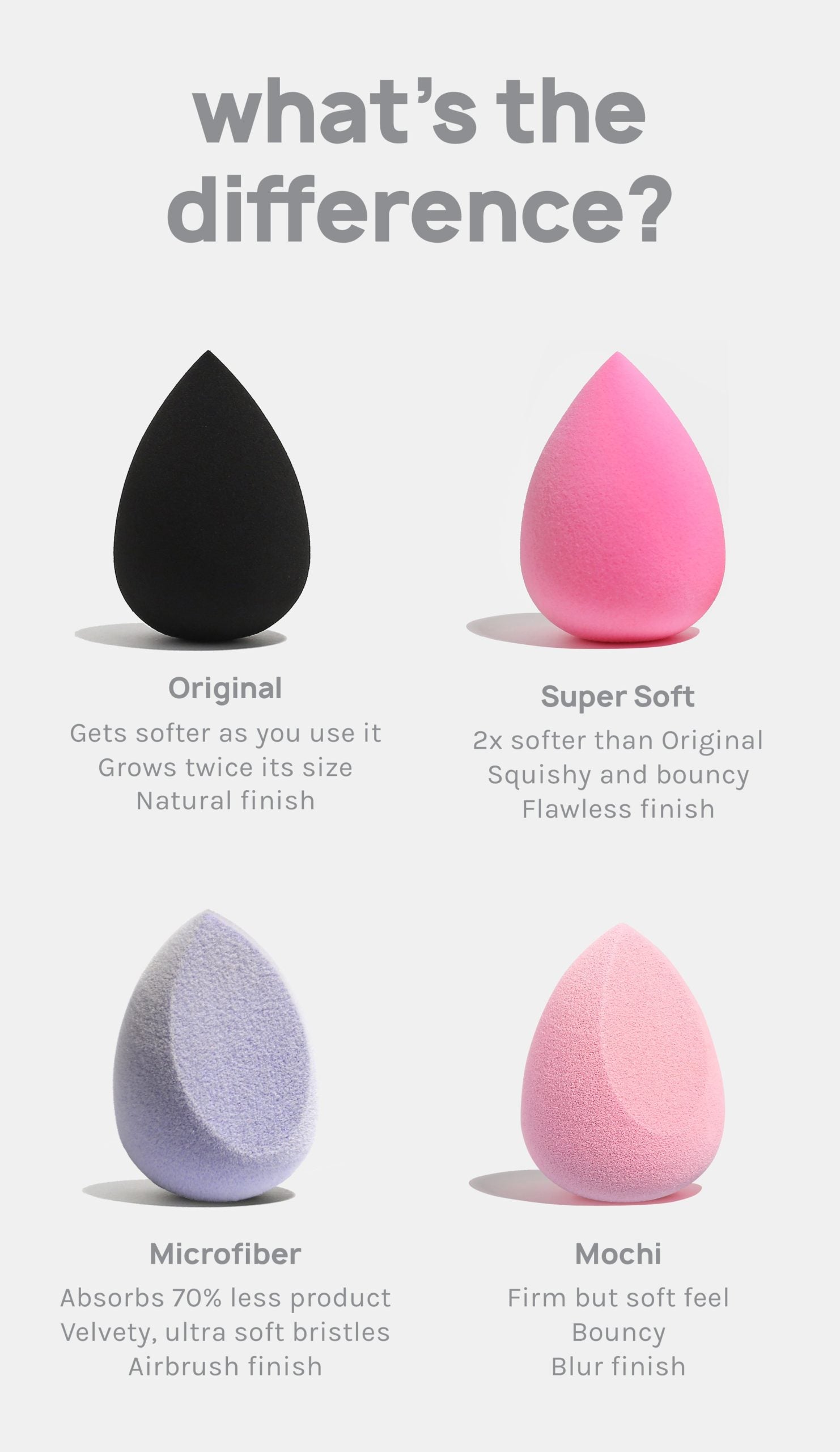 AOA Microfiber Wonder Blender
