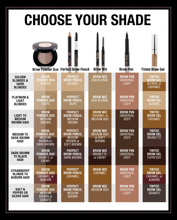 Anastasia Beverly Hills Brow Wiz Mini