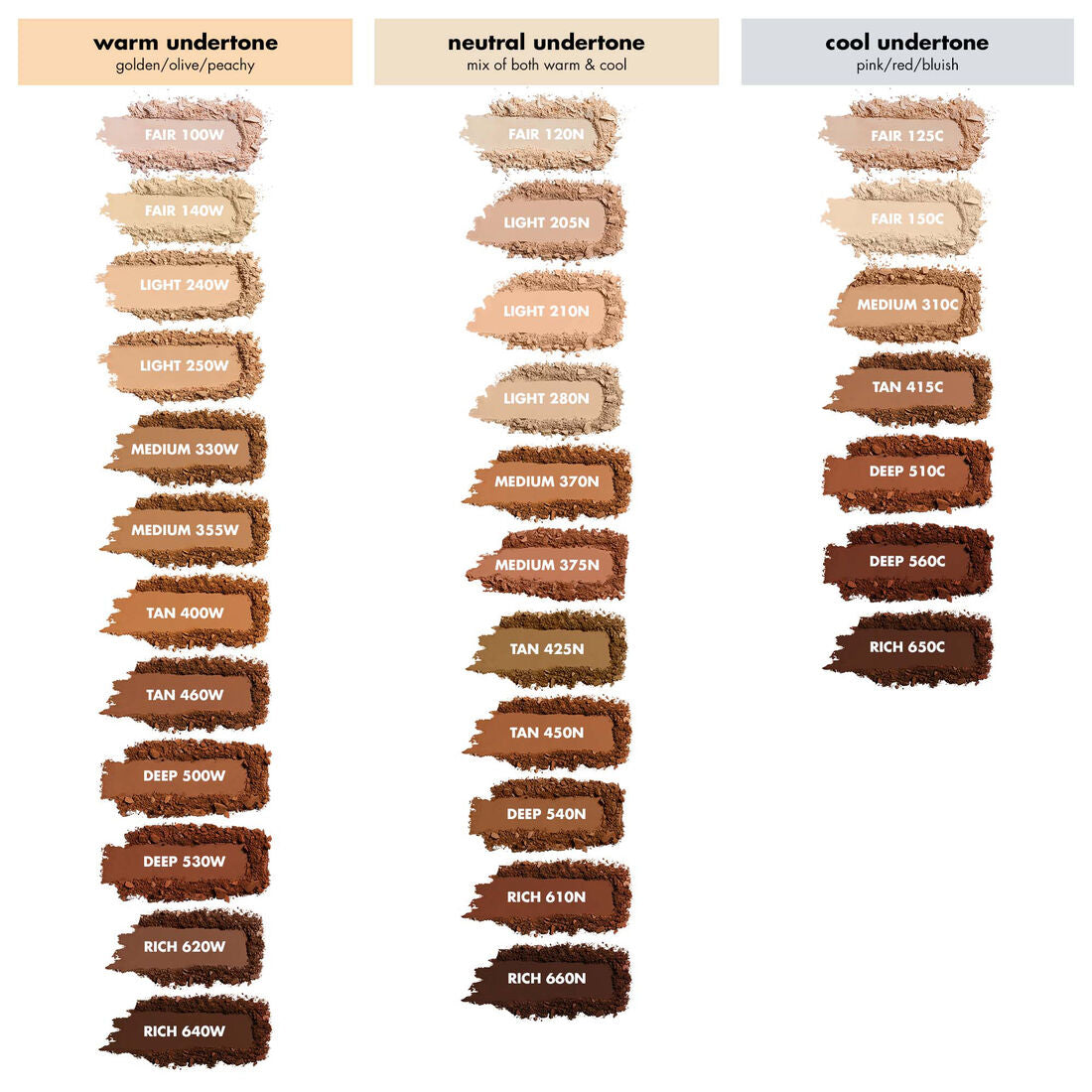 e.l.f Camo Pressed Powder Foundation