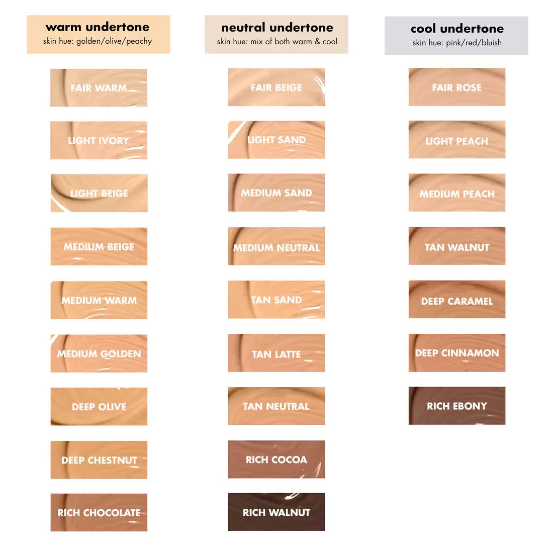 e.l.f. Hydrating Camo Concealer 6 ml / 0.2 oz