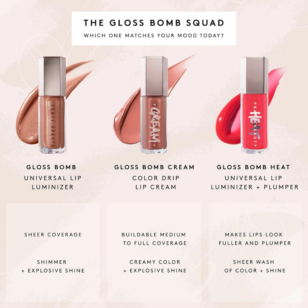 Fenty Beauty Gloss Bomb Heat Universal Lip Luminizer + Plumper | Fu$$y 02