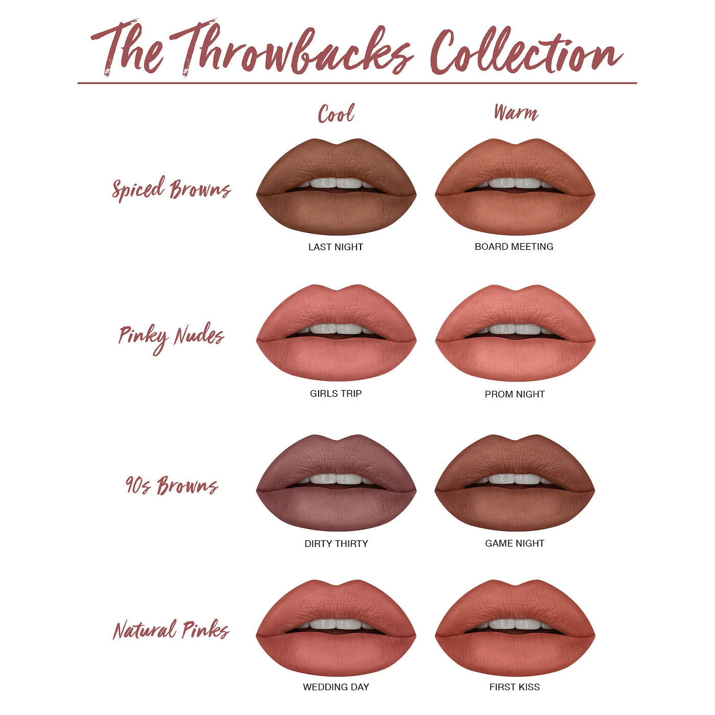 Huda Beauty Power Bullet Matte Lipstick Throwback Collection | Prom Night