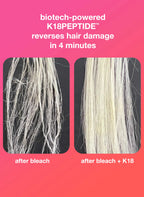 K18 Biomimetic Hairscience Leave-in Molecular Repair Hair Mask 150 ml / 5 oz