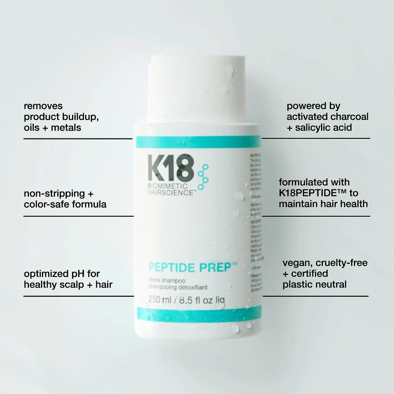 K18 Peptide Prep Detox Shampoo 250 ml