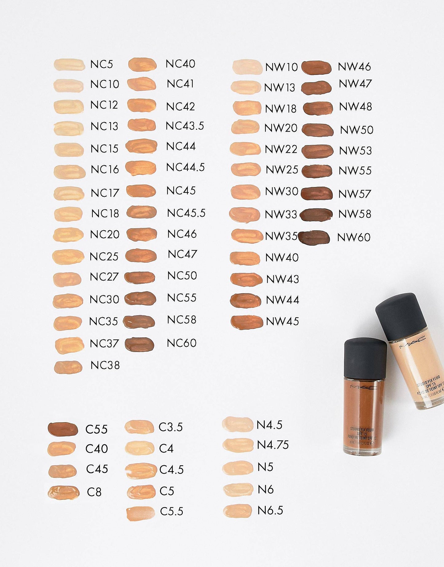 MAC Studio Fix Fluid SPF 15 Foundation