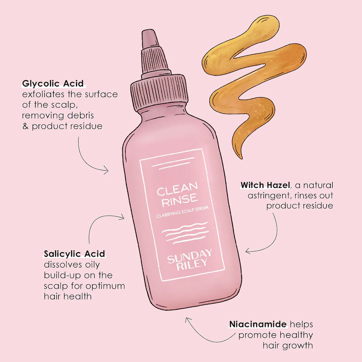 Sunday Riley Clean Rinse Clarifying Scalp Serum 120 ml